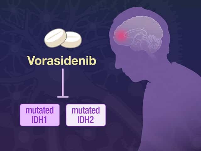 آزمایشگاه ژنتیک IDH1 و IDH2